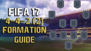 BEST FIFA 17 4-4-2 (2) FORMATION GUIDE/REVIEW - Best Instructions/How To Play With screenshot 4