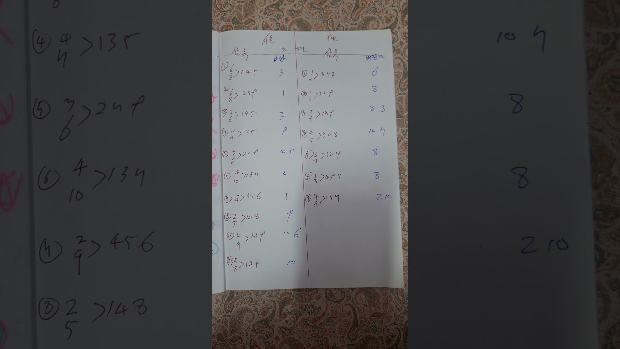 참고01055876275 삼복 복승