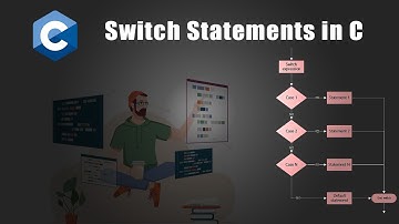 Switch Statements in C Programming Language