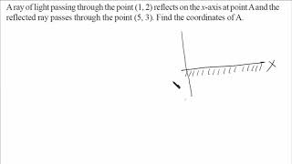 Slope of Line HOTS Q01 | Class 11th