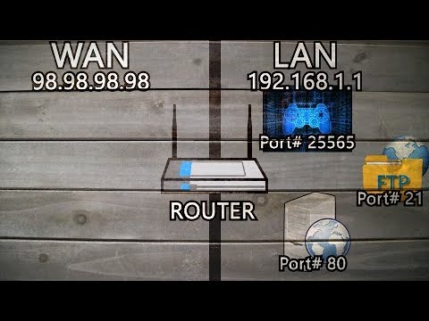 Video: How To Set Up Port Forwarding