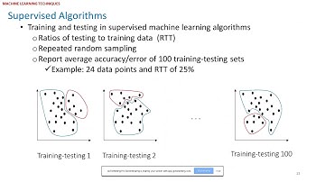 How to Analyze Large Neuroimaging Datasets Using Advanced Data Analytics (Neuroplasticity Webinar)