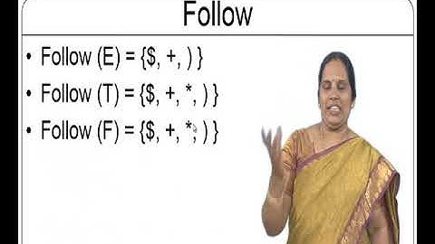 SLR(1) Parsers,LR(0) Items-II