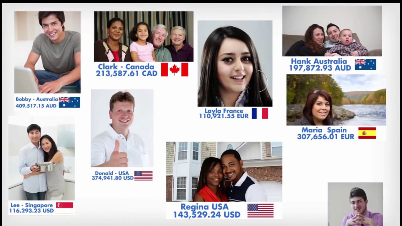 how-to-make-money-online-without-paying-anything-fast-free-100-youtube