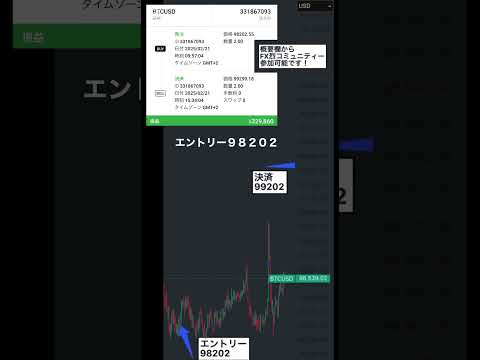 ビットコイン1091ドルロング利確！Bybit暴落前！２月2１日ビットコイン分析結果#btc #ビットコイン #fx