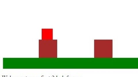 Make a 2d Platformer (and Learn Javascript!)