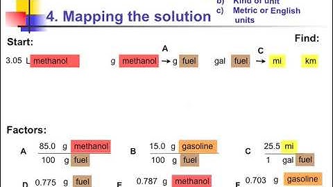 Secrets for solving hard chemistry problems - Advanced Dimensional Analysis