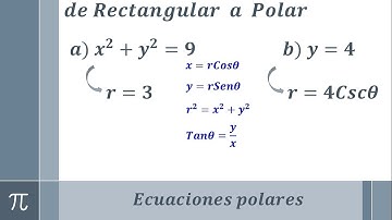 Transformación de una ecuación rectangular a polar (ejemplo 1 y 2)