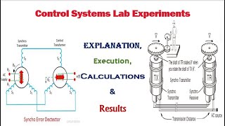 Characteristics of Synchros l Exp. No.2 l Synchros l Control Systems Lab