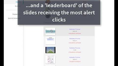 21 Ways to Teach with Echo360 - 18) Using Analytics During Class