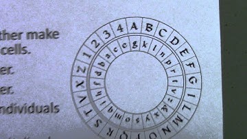 The Alberti Cipher