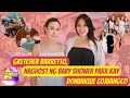 Gretchen Barretto, naghost ng baby shower para kay Dominique Cojuangco