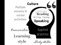 Why Experience is Important in the Classroom
