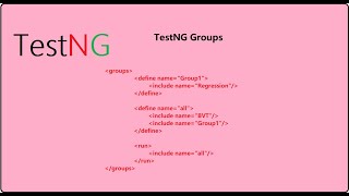 TestNG Groups Concepts