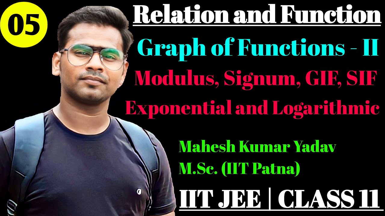 Modulus Function Class 11 Maths Exponential Function Logarithmic