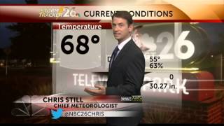 Tuesday night weather forecast for Augusta GA - 2013