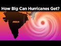 Hurricane Knowledge Assessment