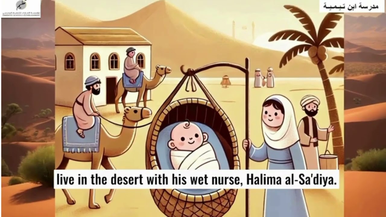 مولد النبي (ص)