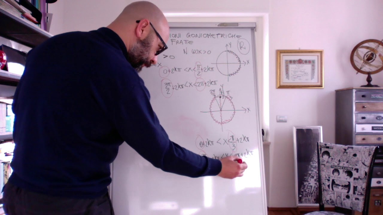 DISEQUAZIONI GONIOMETRICHE FRATTE