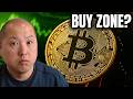 Bitcoin Buy Zone Amid Massive Global Tailwind