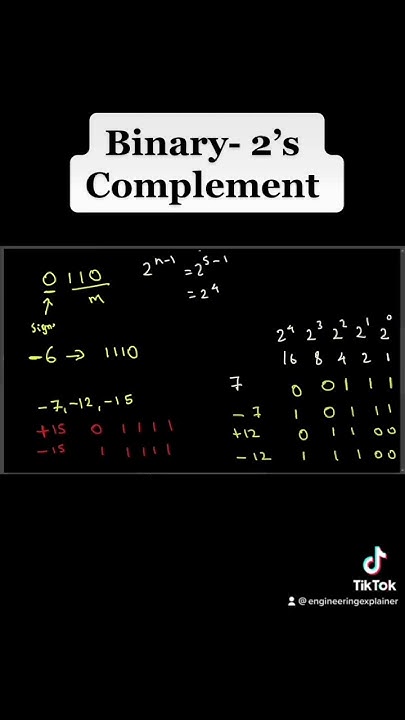 Binary Addition and Subtraction With negative Numbers, 2's Complements ...