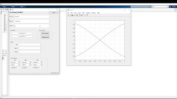 Matlab ez (easy) plotter