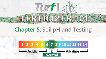 Fertilizer 101 | What is Soil pH? | What is the Importance of a Soil Test? | TurfLAB | Ch. 5