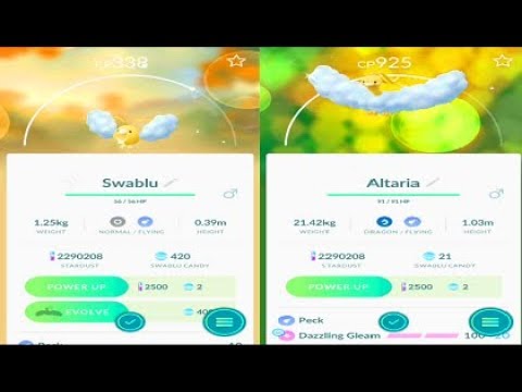 Swablu Evolution Chart