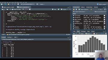 Introduction to Data Science with R for Beginners - Live Stream Day 16