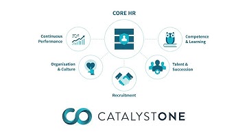 Transform HR and management with the CatalystOne HR system