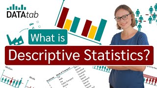 What is Descriptive Statistics? A Beginner's Guide to Descriptive Statistics!
