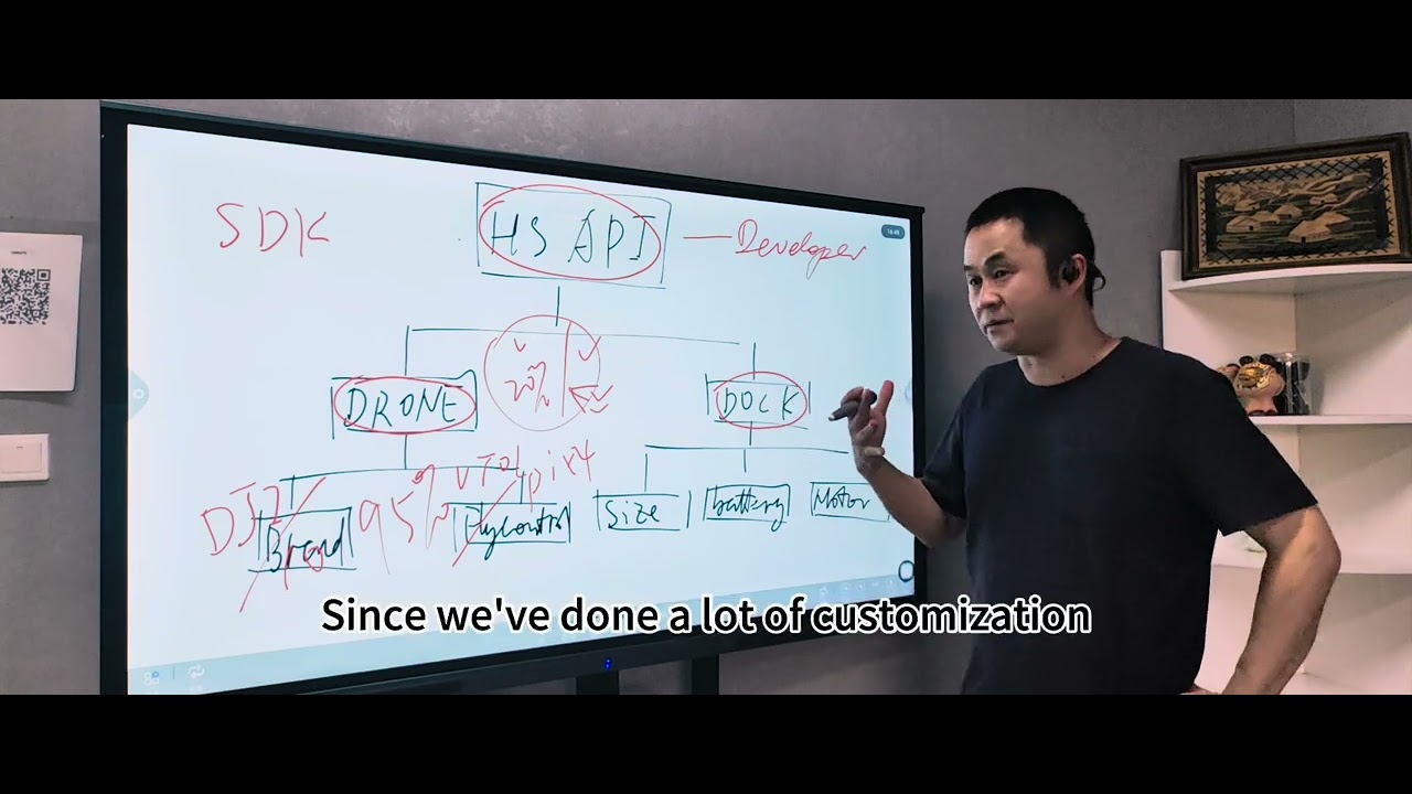 Values of HEISHA API (for drone and dock connection)