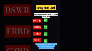 Daily Superfast Satta King Result of July 2024 And Leak Numbers for Gali, Desawar,