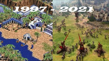 Evolution of AGE OF EMPIRES Games 1997-2021 (Intro/Trailer)