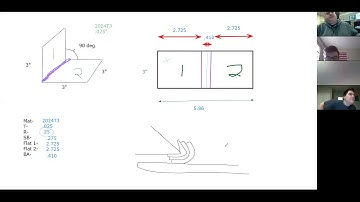 Aircraft sheet metal bend layout and bending