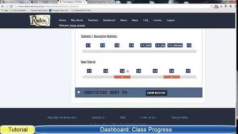 Radix Tutorial: Dashboard - Class Progress