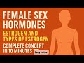 Female Sex Hormones || Estrogen & Types of Estrogen | Complete Concept in 10 Minutes | Progesterone