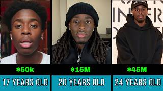 Kai Cenat Net Worth Evolution From Age 5 to 23 (2007-2026) 😱