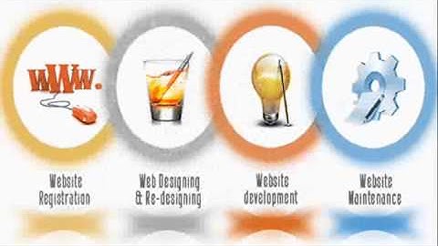 Crowdfinch Web Application Development