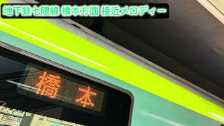 地下鉄七隈線 駅発車メロディー、接近メロディー集(おまけ付き)