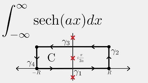 Complex Analysis: Integral of sech(ax) using Contour Integration