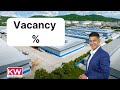 2025 El Paso Industrial Market Report | Vacancy, Rents &amp; Forecast
