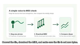 voice to midi: use a clean melody and check the result in three minutes