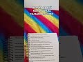 ORAÇÃO DE EXÚ MARABÔ PARA CHAMAR DINHEIRO WHATSAPP PARA ATENDIMENTO 22997320920 SARAH ANGEL