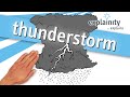 Thunderstorm explained explainity explainer