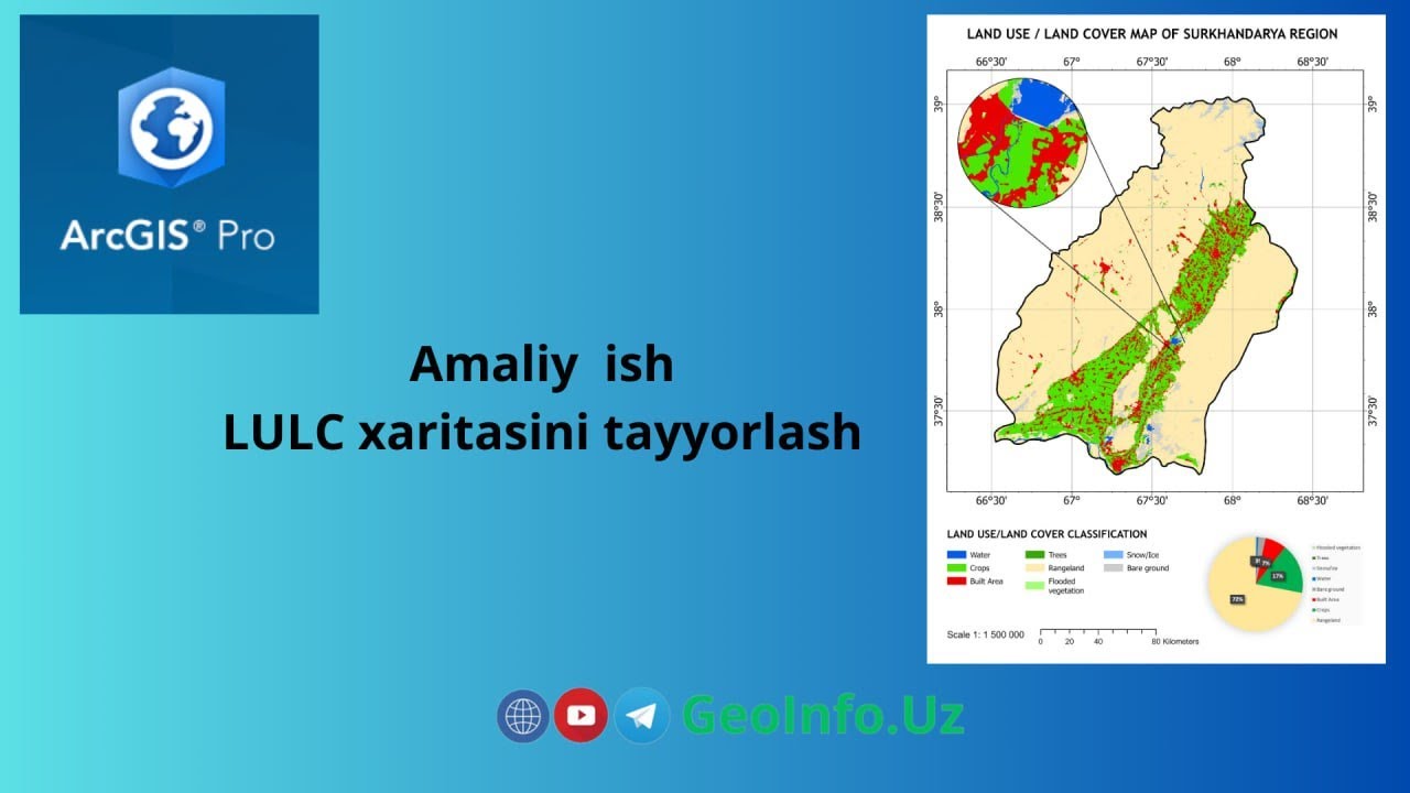 9-dars. LULC xaritasini tayyorlash