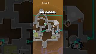 Valorant tiene muchos bugs  #valorant