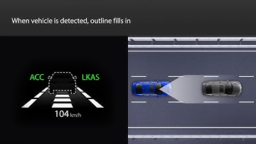 How to Use Adaptive Cruise Control ACC with Low Speed Follow LSF