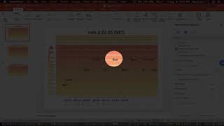 IC Chart Construction (Intensity Chart)