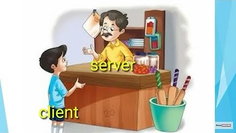 XII Computer Applications| PHP| CHAPTER 4| Shyni Pradeep